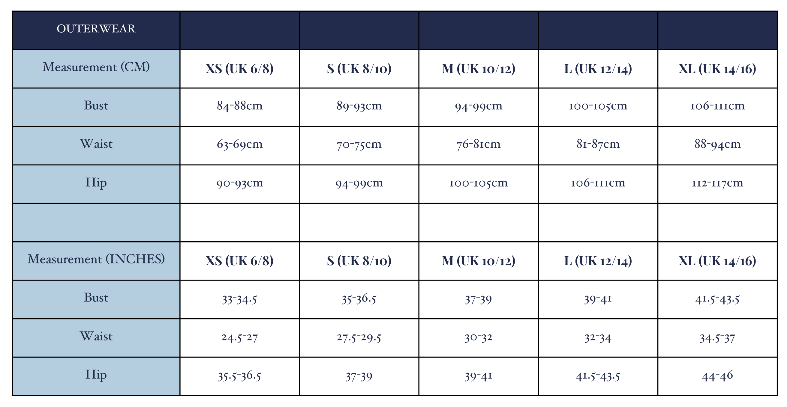 Size guide